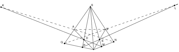 Giải SBT bài 1. Đại cương về đường thẳng và mặt phẳng - chương 2 hình học 11