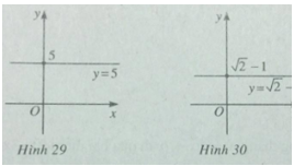 Giải SBT Bài 2: Hàm số y = ax + b – Chương 2 – Đại số 10