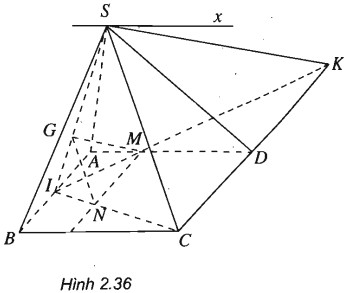 Giải SBT Bài 3. Đường thẳng và mặt phẳng song song  chương 2 hình học 11