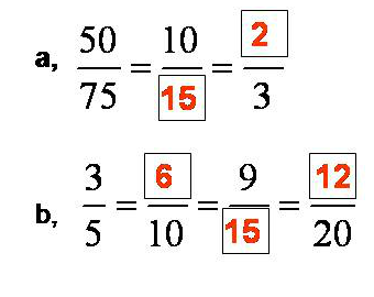 Bài Phân số bằng nhau 4