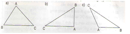 Bài Vẽ hai đường thẳng vuông góc 3