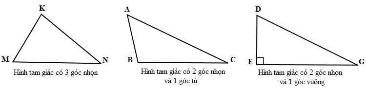 (VBT Toán 5) - Bài 85. Hình tam giác 5