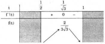 Giải bài tập bài 3 Ứng dụng của tích phân trong hình học – Giải tích 12 cơ bản 4