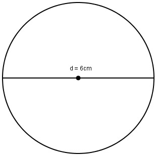 (VBT Toán 5) - Bài 94. Hình tròn. Đường tròn 5