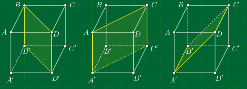 Mặt phẳng đối xứng của các khối đa diện