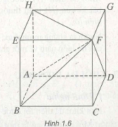 Ví dụ minh họa khái niệm khối đa diện