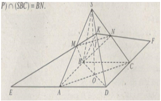 Bài 1: Đại cương về đường thẳng và mặt phẳng – Giải SBT Chương II Hình học 11 nâng cao