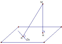 Đề Kiểm Tra 1 tiết chương 3 Hình học 12 – Đề 3 Đề Kiểm Tra 1 tiết chương 3 Hình học 12 – Đề 3