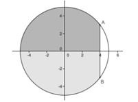Đề thi HK2 Toán 12 – Tham khảo số 10 – 2019 Đề thi HK2 Toán 12 – Tham khảo số 10 – 2019