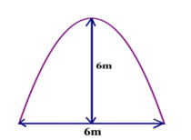 Đề thi HK2 Toán 12 – Tham khảo số 7 – 2019 Đề thi HK2 Toán 12 – Tham khảo số 7 – 2019