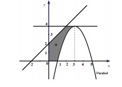 Đề thi HK2 Toán 12 – Tham khảo số 9 – 2019 Đề thi HK2 Toán 12 – Tham khảo số 9 – 2019