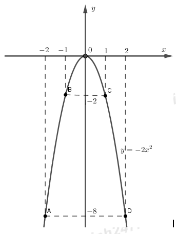 Đề thi môn Toán tuyển sinh vào lớp 10 – Số 5 Đề thi môn Toán tuyển sinh vào lớp 10 – Số 5