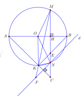Đề thi môn Toán tuyển sinh vào lớp 10 – Số 7
