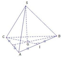 Đề Kiểm Tra 1 tiết chương 1 Hình học 12 – Đề 1