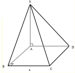 Đề Kiểm Tra 1 tiết chương 1 Hình học 12 – Đề 1