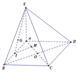 Đề Kiểm Tra 1 tiết chương 1 Hình học 12 – Đề 1