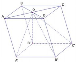Đề Kiểm Tra 1 tiết chương 1 Hình học 12 – Đề 2 Đề Kiểm Tra 1 tiết chương 1 Hình học 12 – Đề 2