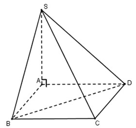Đề Kiểm Tra 1 tiết chương 1 Hình học 12 – Đề 2 Đề Kiểm Tra 1 tiết chương 1 Hình học 12 – Đề 2