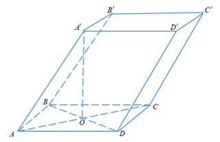 Đề Kiểm Tra 1 tiết chương 1 Hình học 12 – Đề 4