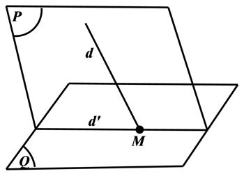 Bài 1. Đại cương về đường thẳng và mặt phẳng – Chương 2 – Hình học 11 3
