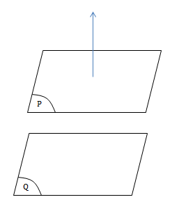 Bài 2: Phương trình mặt phẳng – Chương 3 – Hình học 12