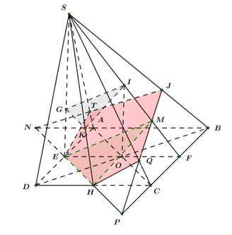 Đề thi HK1 Toán 11 năm học 2019 – 2020 – THPT chuyên Trần Đại Nghĩa Đề thi HK1 Toán 11 năm học 2019 – 2020 – THPT chuyên Trần Đại Nghĩa