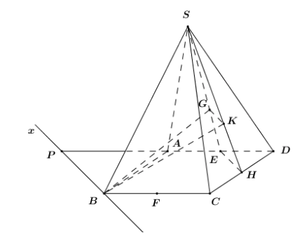 Đề thi HK1 Toán 11 năm học 2019 – 2020 – THPT chuyên Trần Đại Nghĩa Đề thi HK1 Toán 11 năm học 2019 – 2020 – THPT chuyên Trần Đại Nghĩa