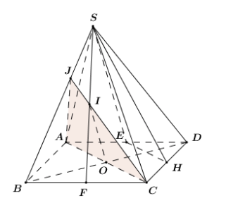 Đề thi HK1 Toán 11 năm học 2019 – 2020 – THPT chuyên Trần Đại Nghĩa Đề thi HK1 Toán 11 năm học 2019 – 2020 – THPT chuyên Trần Đại Nghĩa