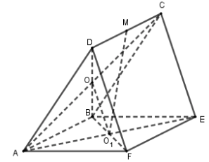 Đề thi HK1 Toán 11 năm học 2019 – 2020 – trường THPT Nguyễn Tất Thành Đề thi HK1 Toán 11 năm học 2019 – 2020 – trường THPT Nguyễn Tất Thành