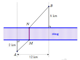 Đề thi HK1 Toán 12 – Mẫu 4 Đề thi HK1 Toán 12 – Mẫu 4