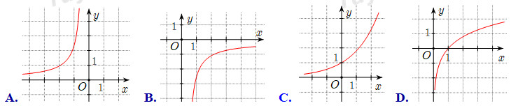 Đề thi HK1 Toán 12 – Mẫu 4 Đề thi HK1 Toán 12 – Mẫu 4