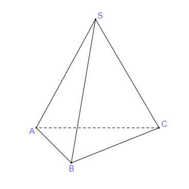 Đề thi HK1 Toán 12 năm học 2019 – 2020 – sở GDĐT Gia Lai Đề thi HK1 Toán 12 năm học 2019 – 2020 – sở GDĐT Gia Lai