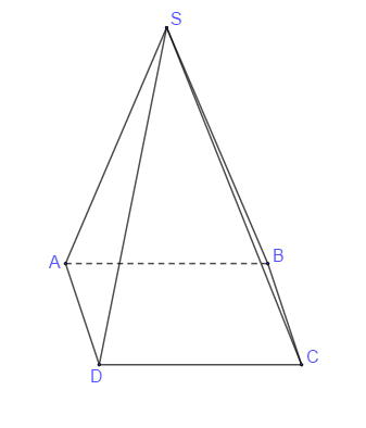 Đề thi HK1 Toán 12 năm học 2019 – 2020 – sở GDĐT Gia Lai Đề thi HK1 Toán 12 năm học 2019 – 2020 – sở GDĐT Gia Lai