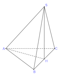 Đề thi HK1 Toán 12 năm học 2019 – 2020 – sở GDĐT Gia Lai Đề thi HK1 Toán 12 năm học 2019 – 2020 – sở GDĐT Gia Lai