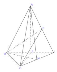 Đề thi HK1 Toán 12 năm học 2019 – 2020 – sở GDĐT Gia Lai