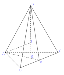 Đề thi HK1 Toán 12 năm học 2019 – 2020 – sở GDĐT Gia Lai