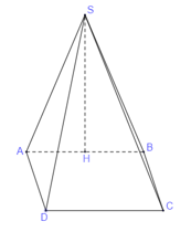 Đề thi HK1 Toán 12 năm học 2019 – 2020 – sở GDĐT Gia Lai Đề thi HK1 Toán 12 năm học 2019 – 2020 – sở GDĐT Gia Lai