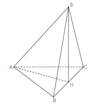 Đề thi HK1 Toán 12 năm học 2019 – 2020 – sở GDĐT Gia Lai Đề thi HK1 Toán 12 năm học 2019 – 2020 – sở GDĐT Gia Lai