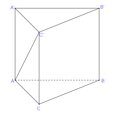 Đề thi HK1 Toán 12 năm học 2019 – 2020 – sở GDĐT Gia Lai Đề thi HK1 Toán 12 năm học 2019 – 2020 – sở GDĐT Gia Lai