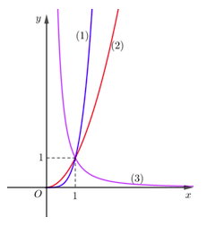 Đề thi HK1 Toán 12 năm học 2019 – 2020 – sở giáo dục Đồng Tháp Đề thi HK1 Toán 12 năm học 2019 – 2020 – sở giáo dục Đồng Tháp