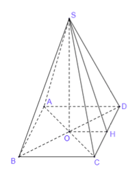 Đề thi HK1 Toán 12 năm học 2019 – 2020 – sở giáo dục Đồng Tháp Đề thi HK1 Toán 12 năm học 2019 – 2020 – sở giáo dục Đồng Tháp