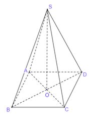 Đề thi HK1 Toán 12 năm học 2019 – 2020 – trường THPT chuyên Nguyễn Huệ Đề thi HK1 Toán 12 năm học 2019 – 2020 – trường THPT chuyên Nguyễn Huệ
