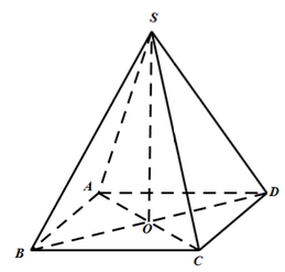 Đề thi HK1 Toán 12 năm học 2019 – 2020 – trường THPT Tân Châu Đề thi HK1 Toán 12 năm học 2019 – 2020 – trường THPT Tân Châu