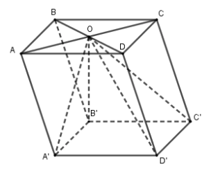 Đề thi HK1 Toán 12 năm học 2019 – 2020 – trường THPT Tân Châu Đề thi HK1 Toán 12 năm học 2019 – 2020 – trường THPT Tân Châu
