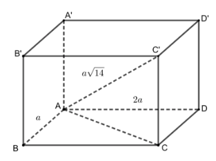 Đề thi HK1 Toán 12 năm học 2019 – 2020 – trường THPT Tân Châu Đề thi HK1 Toán 12 năm học 2019 – 2020 – trường THPT Tân Châu