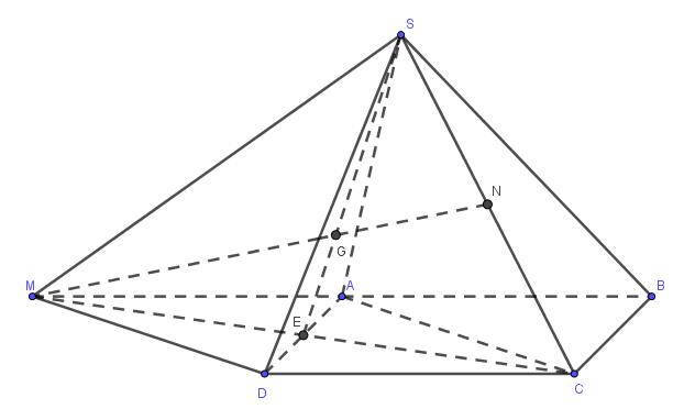 Đề thi mẫu HK1 Toán lớp 11 – số 3