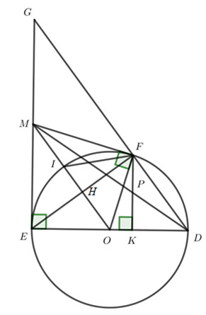 Đề thi mẫu HK1 Toán lớp 9 – số 2