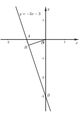 Đề thi mẫu HK1 Toán lớp 9 – số 3 Đề thi mẫu HK1 Toán lớp 9 – số 3