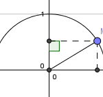 Lý thuyết Bài Giá trị lượng giác của một góc bất kỳ từ 0 đến 180 độ