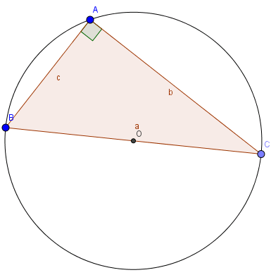 Lý thuyết Các hệ thức lượng trong tam giác